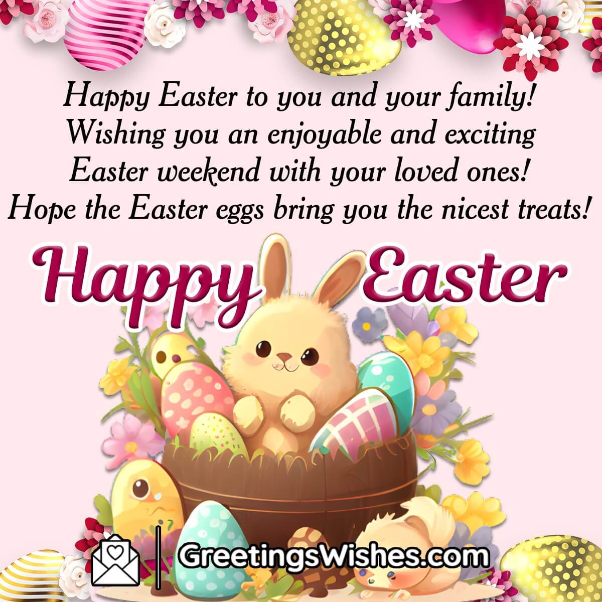 Happy Easter Messages